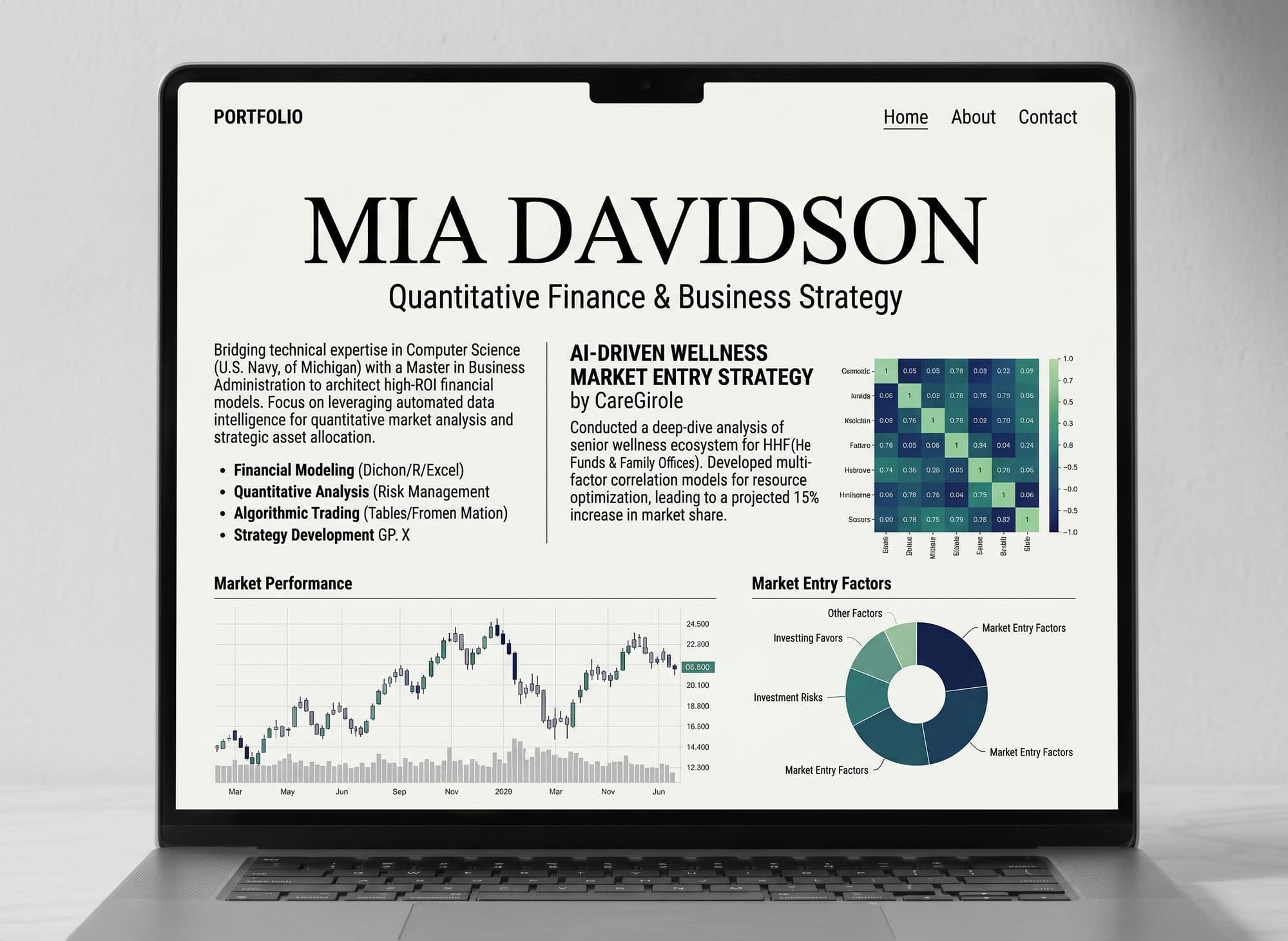 Portfolio preview – Meridian Folio